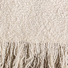 The Saha Plaid — classic throw in acrylic from Laiyahome